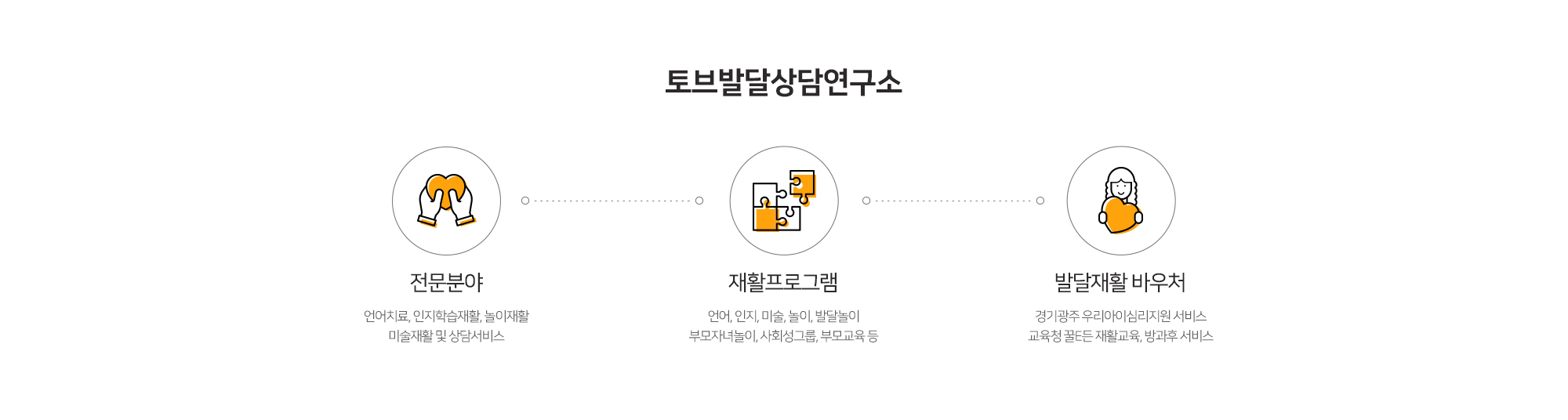 토브발달상담연구소_메인상단pc